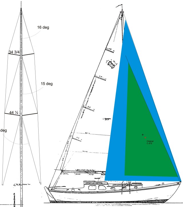 cloop sloop w sail